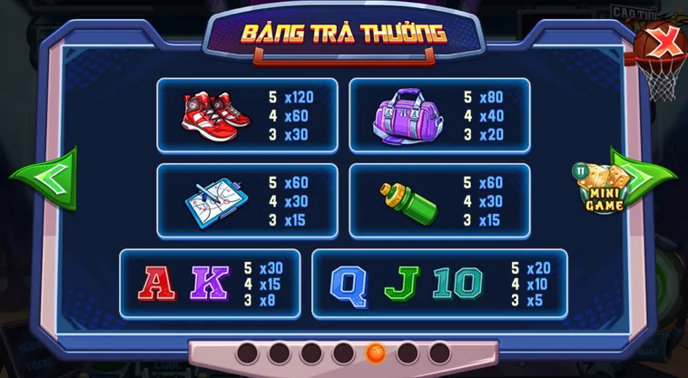Nổ Hũ Cao Thủ Bóng Rổ Tại iWin Club Và Chiến Thuật Úp Rổ Jackpot 2026