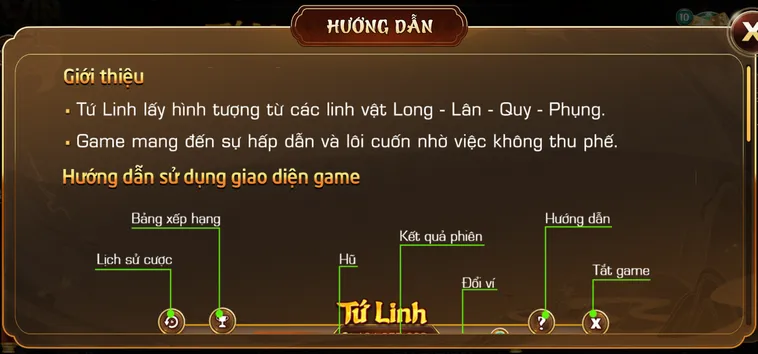 Minigame Kho Báu Tứ Linh Tại iWin Club Và Bí Quyết Giải Mã Jackpot Thần Thú 2026