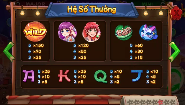 Khám Phá Nổ Hũ Lễ Hội Pháo Hoa Tại iWin Club Đẳng Cấp Giải Trí Đổi Thưởng 2026