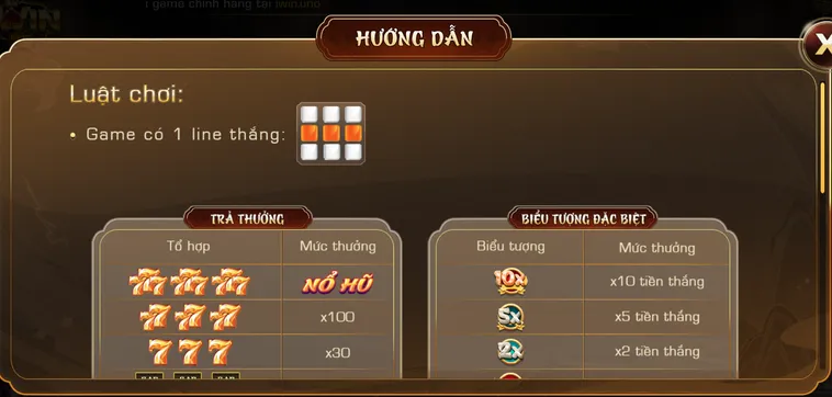 Minigame 777 Tại iWin Club Và Bí Quyết Săn Jackpot Cổ Điển 2026